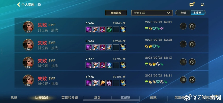 《英雄联盟》2025热门网名盘点：创意无限，快来取！