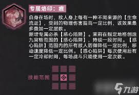 《无期迷途爱缇重构：高效加点攻略揭秘》