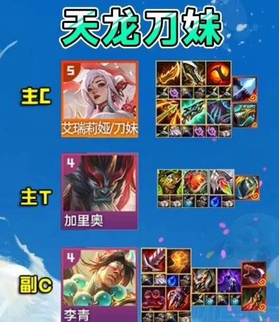 《金铲铲之战》神刀妹8天阵容搭配攻略！