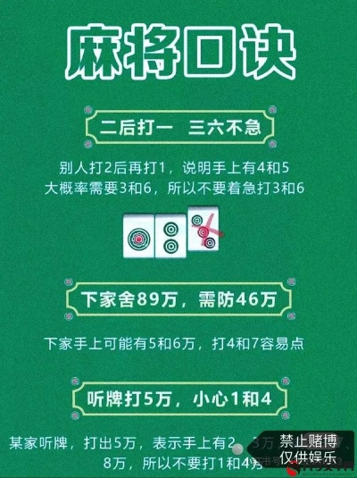 《麻将免费武器速成攻略：开放空间独门秘籍》