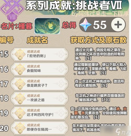 《原神新成就揭秘：每日委托饮品时间隐藏攻略》