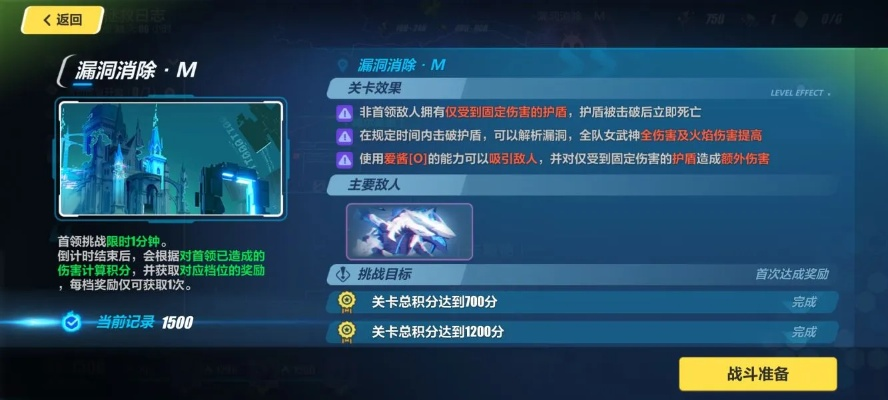 《崩坏3》新愿巅峰第六关攻略：高效通关秘籍！