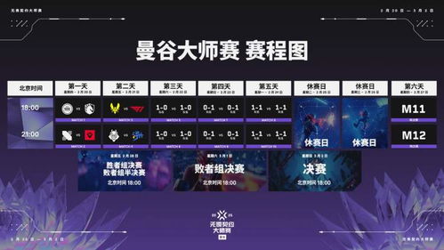 《无畏契约》制作人揭秘：设备差异不再是游戏门槛