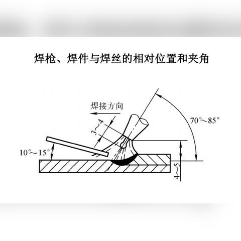 《左右手挑战！《虚实万象》画方画圆攻略大揭秘》