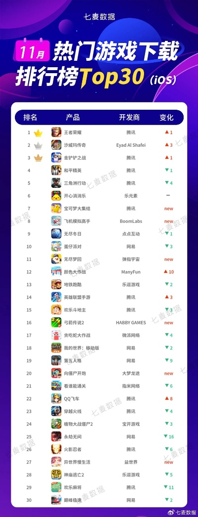 变态满V手游平台排行：独家盘点十大热门平台