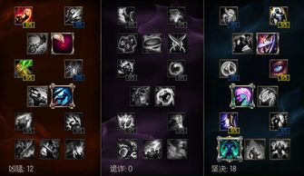 《LOL》巨魔之王出装攻略：斗魂竞技场最强巨魔装备搭配