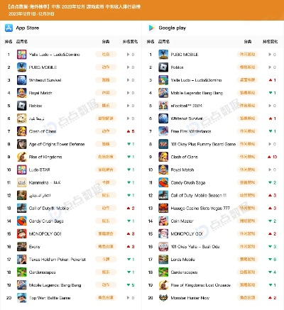 变态手游推荐：盘点十大安卓热门变态游戏排行