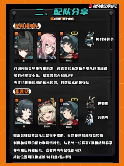 《绝区零》耀嘉音高效培养攻略，快速提升实力！