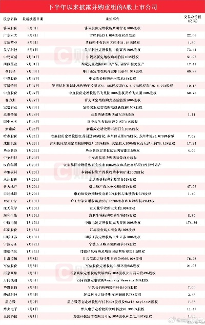 《燕云十六声》武器重铸费用一览，性价比解析！