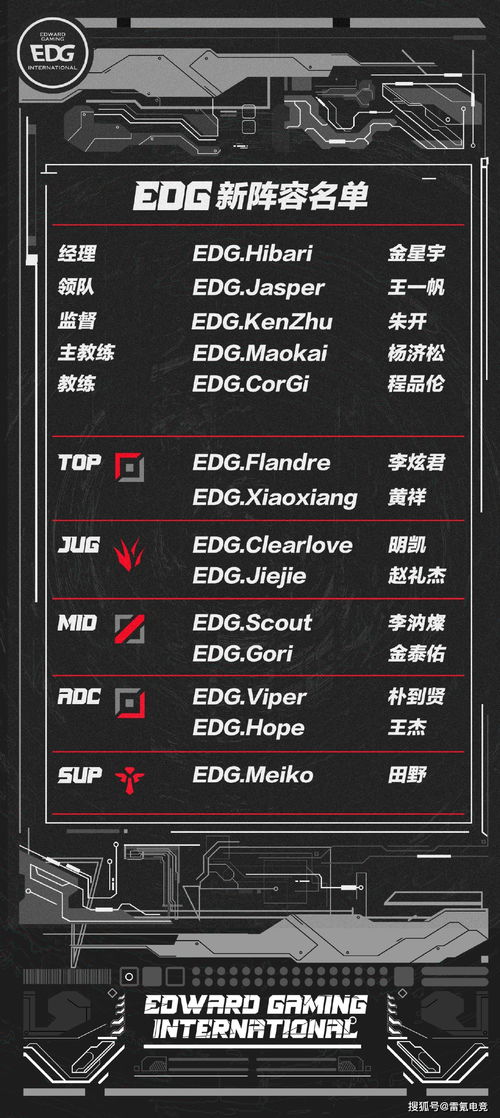 《CS2》EPLs21paiN参赛阵容曝光！顶级战队集结！