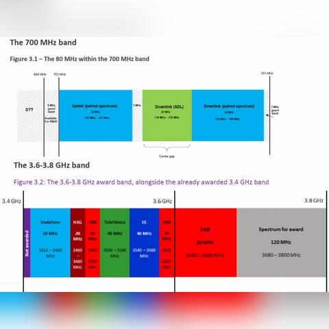 《2025年BT盒子手游盘点：十大热门手游盒子推荐》