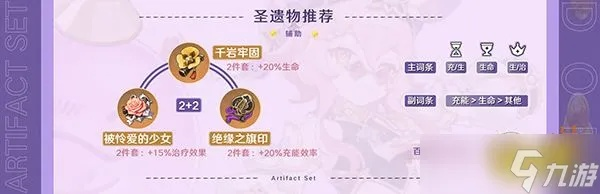 《原神》茜特莉圣遗物搭配攻略：最佳选择揭秘