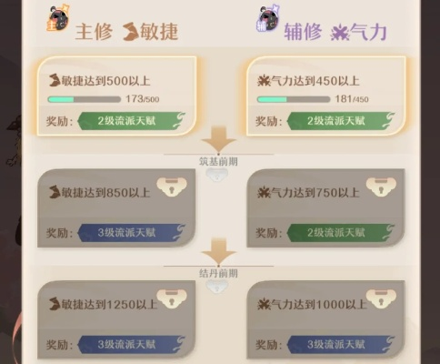 《铸仙之境》土系弟子技能搭配攻略：最强土系崛起！