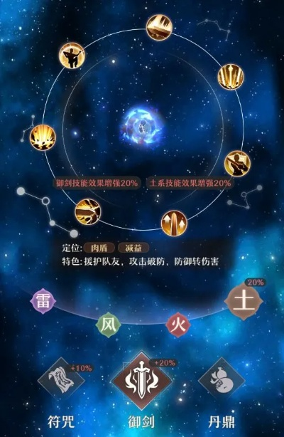 《铸仙之境》土系弟子技能搭配攻略：最强土系崛起！