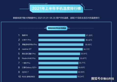 2025福利盛宴！手游平台排行，福利最高平台大盘点