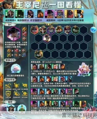 《星界爆爆阵容S13攻略：云顶之弈最强搭配揭秘》