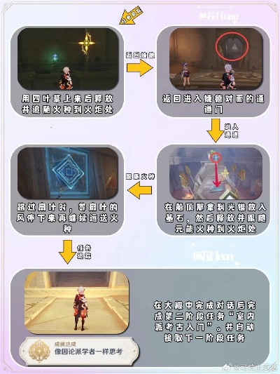 《原神》全流程攻略：一案到另一案完美通关秘籍