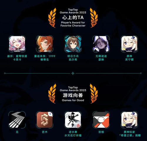 《手游GM霸权榜：揭秘Top10热门GM权限游戏》