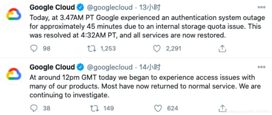《NSO全球中断！谷歌云服务宕机，互联网瘫痪危机》