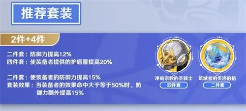 崩坏星穹铁道Saber遗器选择攻略：最强搭配曝光