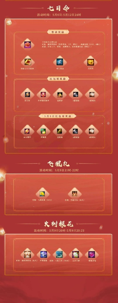 2025年福利盛宴：手游平台送大礼排行揭晓