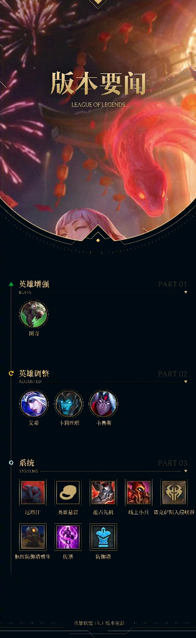 《2025传奇秘宝活动入口揭秘！英雄联盟独家攻略》