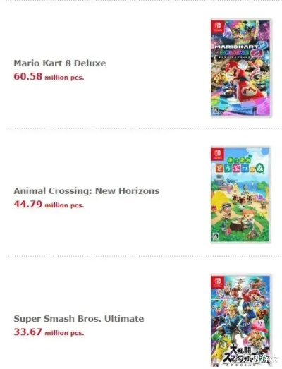 《王泪》NS2版M站评分爆表！玩家狂赞9.1分，不容错过！