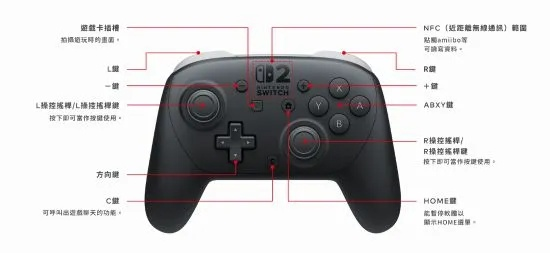 NS2 Pro手柄评测：性能飞跃，贵得有道理