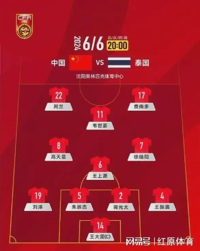 国足14任主帅换血，伊万14场胜率仅30%！揭秘国足换帅之谜