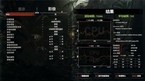《巫师4》XSS版帧率挑战：60帧目标下的技术难题
