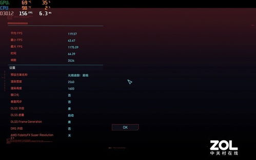 《巫师4》XSS版帧率挑战：60帧目标下的技术难题