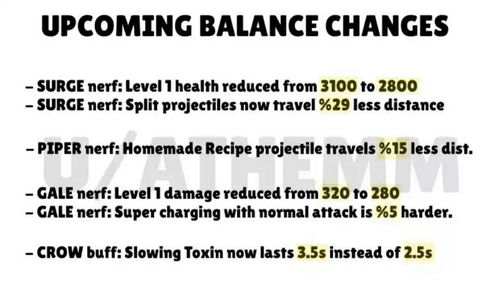 《GTA6》剧本三易其稿：揭秘丹豪瑟的剧本取消之谜