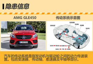 奔驰车主高速惊魂：前车主远程熄火，判刑四年！