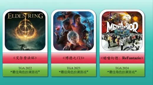 2025年必玩！10款顶级冒险游戏推荐，爽快战斗体验