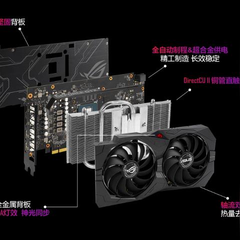 显卡价格狂飙，半数玩家无奈放弃升级！
