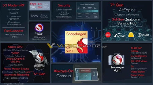 《UDNA架构新掌机揭秘：PS6游戏无缝体验》