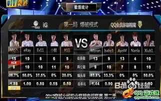 穿越火线怀旧服2025礼物码盘点：独家汇总！