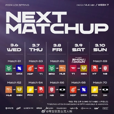2025LCK第二赛段赛程表：独家赛程一览！