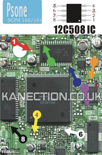 PS1主板揭秘：非PS1国工独创新设计！