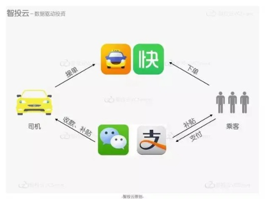 《共享经济新赛道揭秘：囧图爆笑背后的秘密》