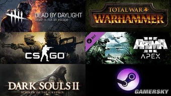 《黎明杀机》再创辉煌：Steam在线玩家数突破10万大关