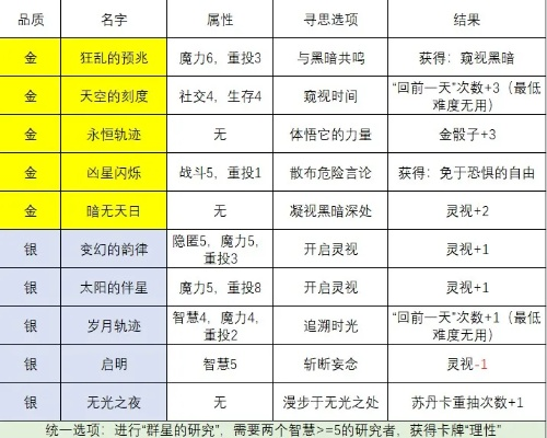 《苏丹西行记银读物攻略：独家高效获取方法》