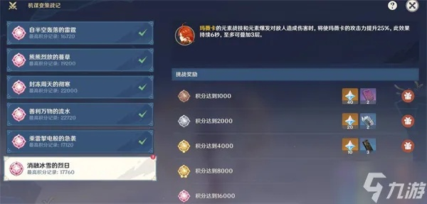 《原神机谋变策战记第六关》烈日消融冰雪攻略，轻松通关！