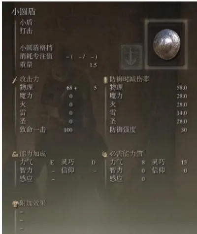 苏丹小圆盾石品级攻略：高效获取方法揭秘