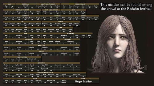 艾尔登法环黑夜君临法术全解析：深度数据揭秘！