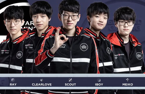 《PUBG》EWC预选战：TCY崛起，老将退位新秀当道？