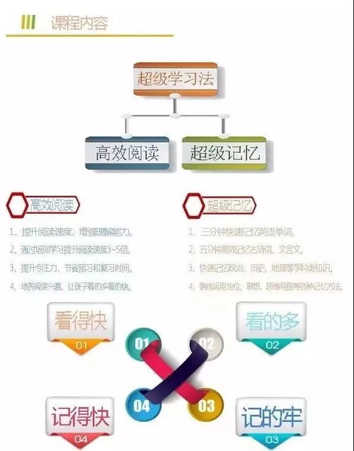 索尼免费VR互动数据应用：寓教于乐新体验