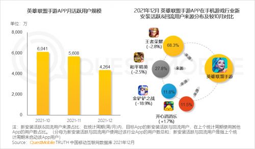华纳游戏大重组！四大热门IP未来动向揭秘