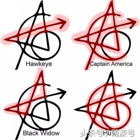 《寡姐新片首映惊艳亮相 玫瑰纹身成焦点》