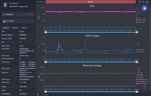 《帧率翻倍大升级！GPU负载降至冰点》